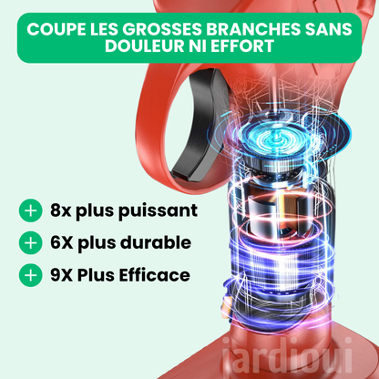 Sécateur Électrique Sans Fil | SecaPro